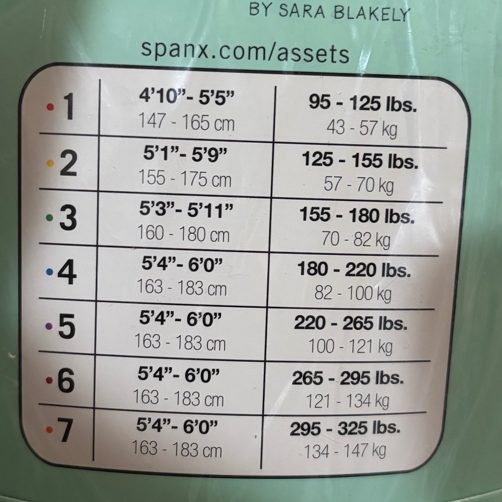 NIP Love Your Assets Spanx Shaping Tights Textured Wishbone Black Sara Blakely - Picture 4 of 6